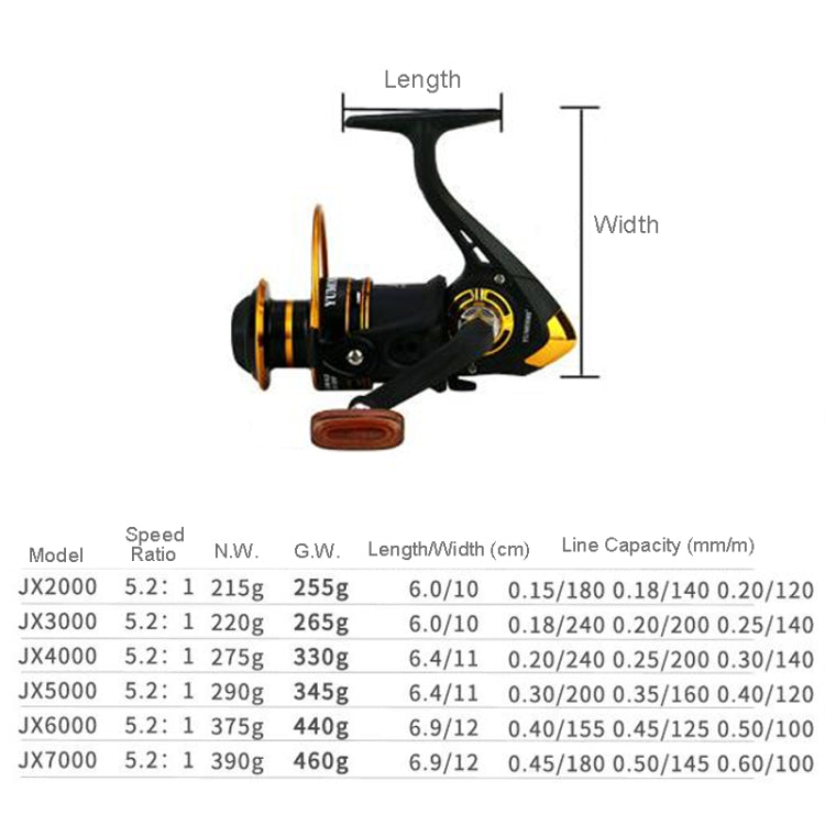 YUMOSHI JX2000 Metal Spinning Fishing Reel