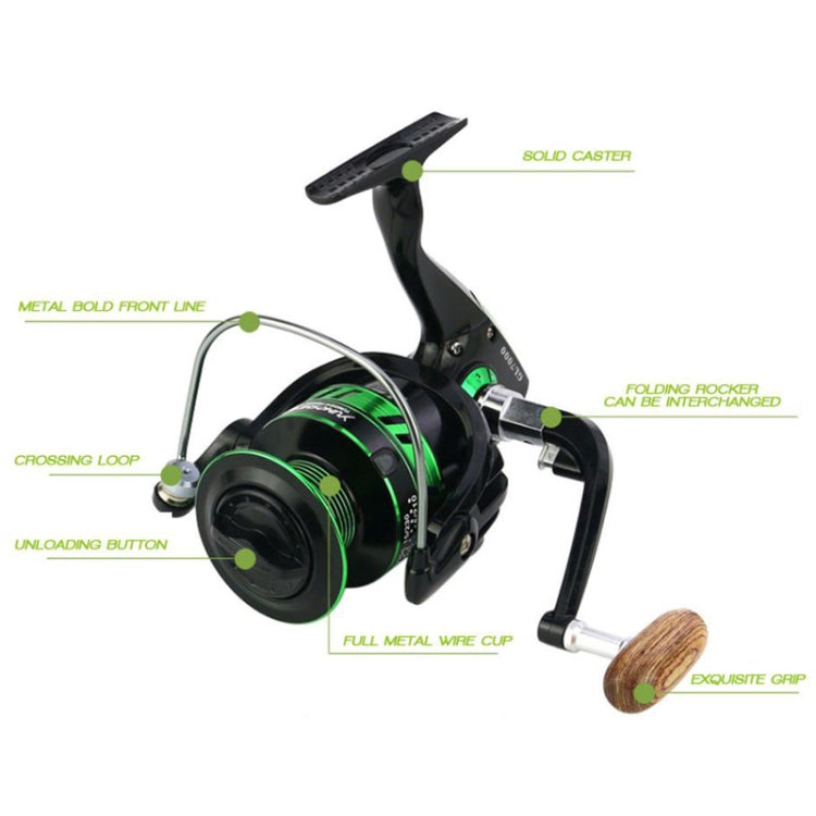 YUMOSHI GL Series Fishing Lines Spinning Reel, Specification: GL3000 Black