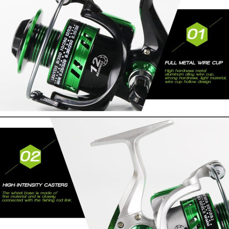 YUMOSHI GL Series Fishing Lines Spinning Reel, Specification: GL7000 Silver