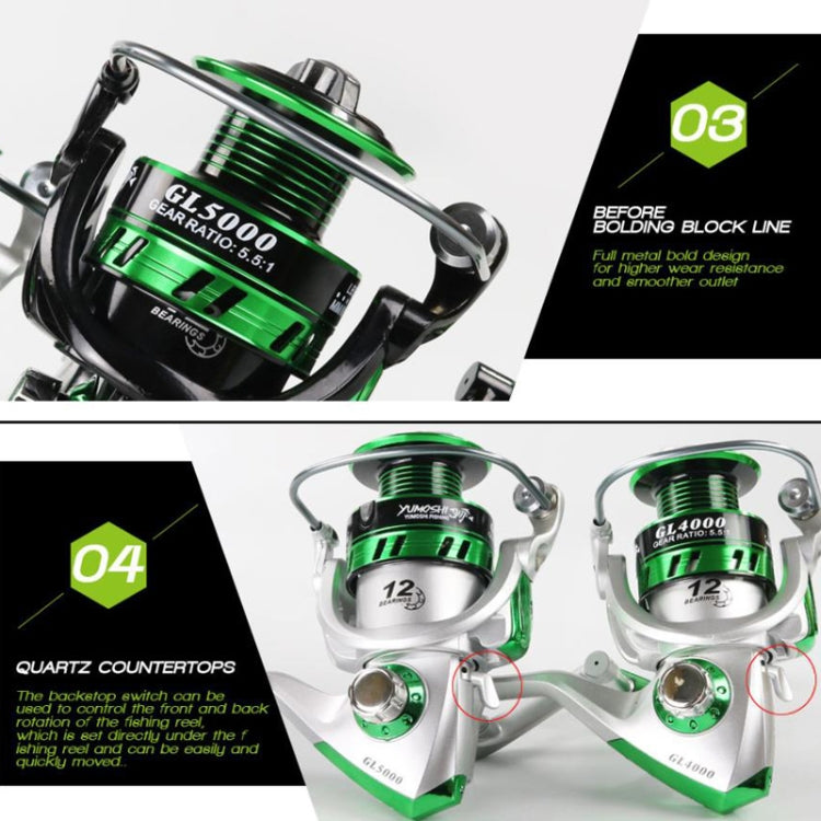 YUMOSHI GL Series Fishing Lines Spinning Reel, Specification: GL2000 Black