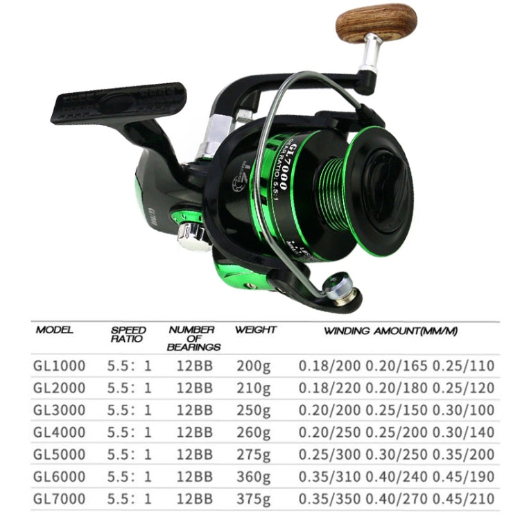 YUMOSHI GL Series Fishing Lines Spinning Reel, Specification: GL3000 Silver