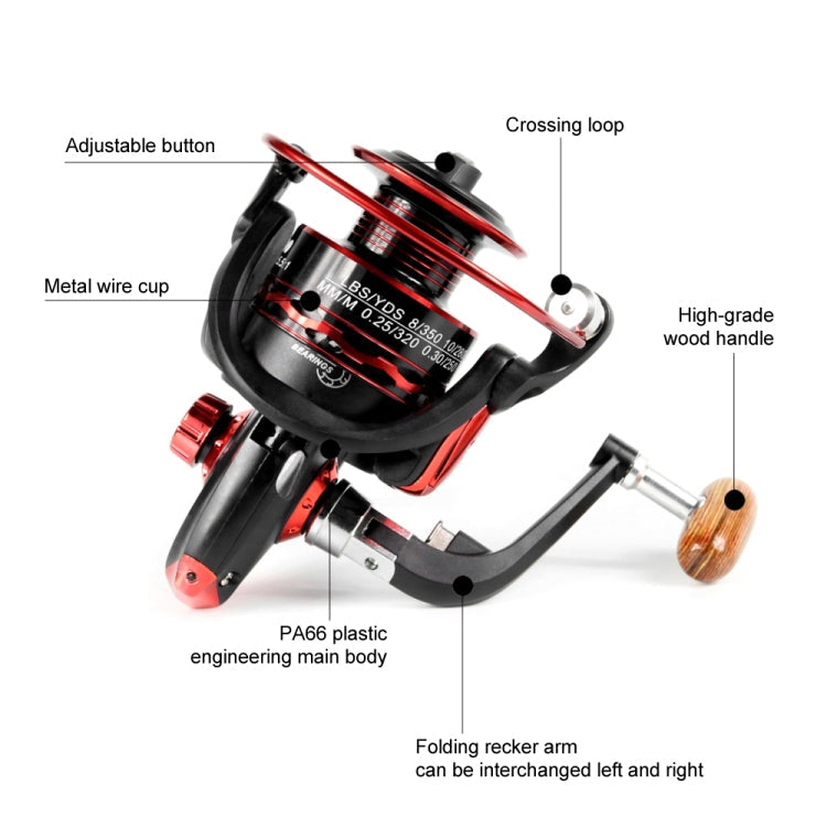 YUMOSHI JX3000 Wooden Handlebar Metal Head Fishing Reel Spinning Wheel