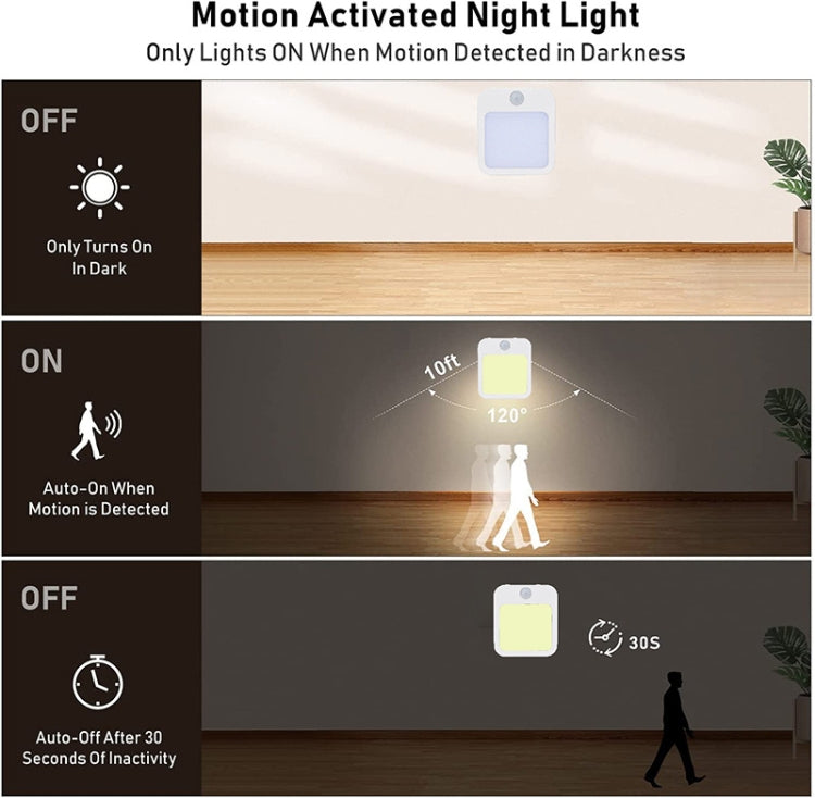 NL2022 Night Light With Motion Sensor AC Plug In Dimmable Cabinet Light ,EU Plug