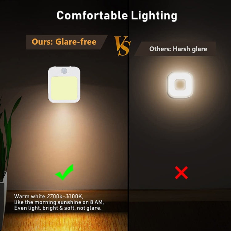 NL2022 Night Light With Motion Sensor AC Plug In Dimmable Cabinet Light ,EU Plug