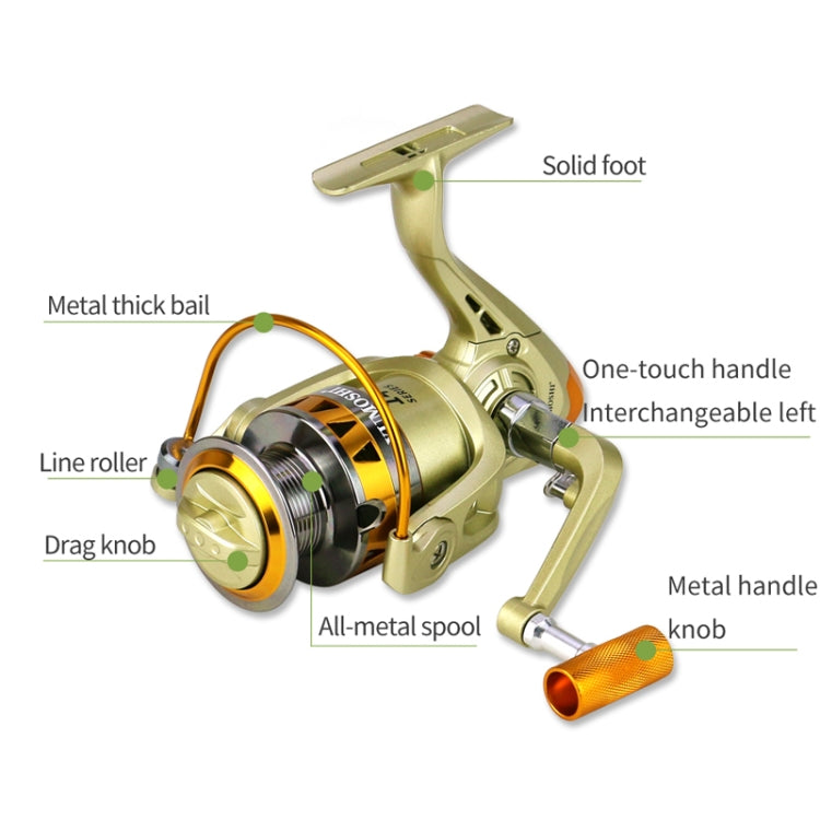YUMOSHI JF2000 Spinning Fishing Reel 5.2:1 Gear Ratio Metal Spool Saltwater Fishing Tools