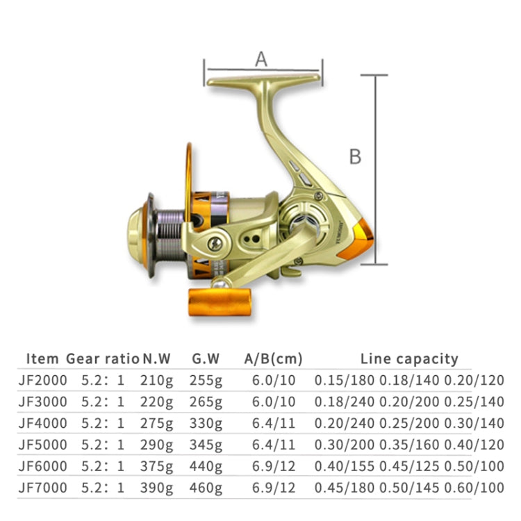 YUMOSHI JF2000 Spinning Fishing Reel 5.2:1 Gear Ratio Metal Spool Saltwater Fishing Tools