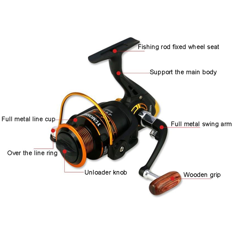 YUMOSHI AX2000 Metal Rocker Fishing Reel Spinning Reel