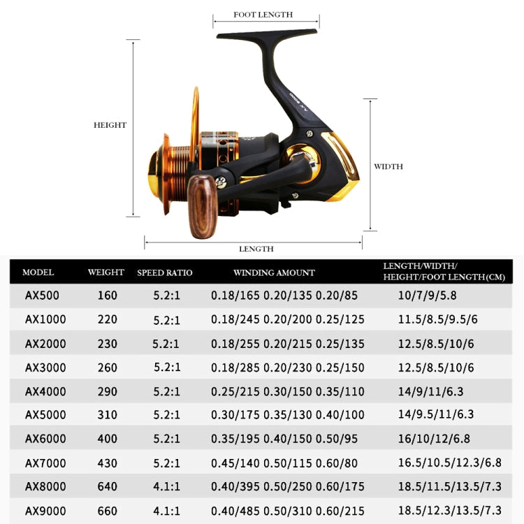 YUMOSHI AX8000 Metal Rocker Fishing Reel Spinning Reel