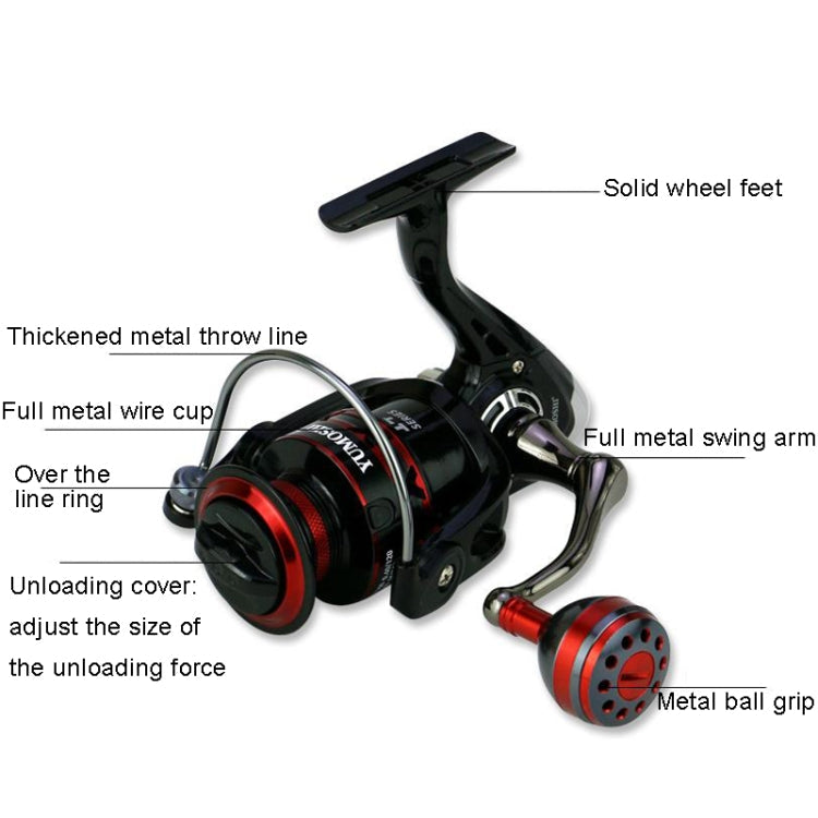 YUMOSHI RS6000 Metal Rocker Fishing Reel