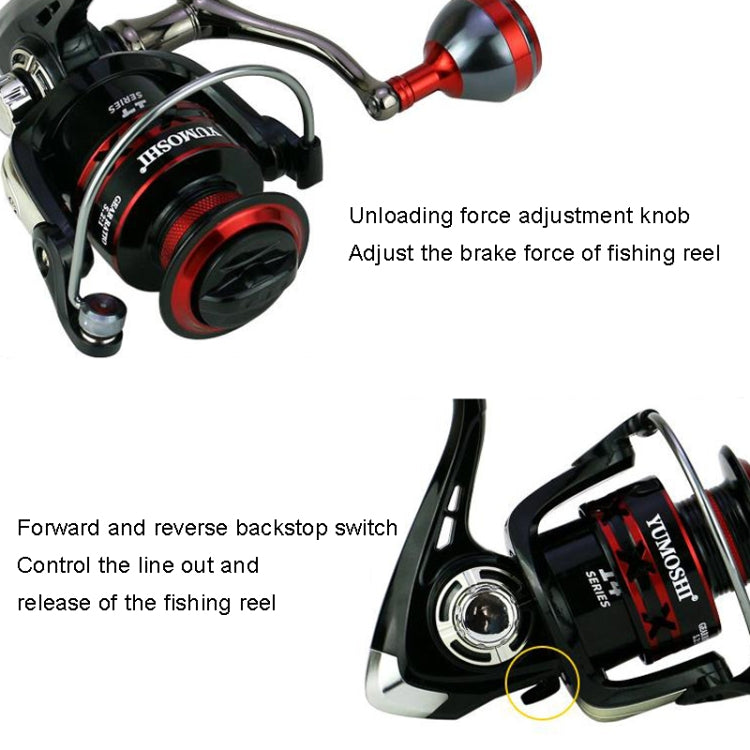 YUMOSHI RS3000 Metal Rocker Fishing Reel