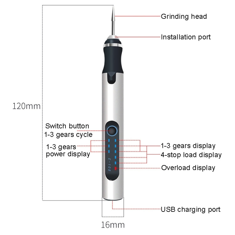 SNJ-3681 Mini Engraving Pen Wireless Polishing Electric Grinder(Silver Carving Template Set)