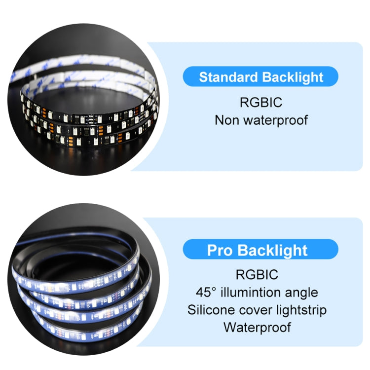 HDMI 2.0-PRO Smart Ambient TV Led Backlight Led Strip Lights Kit Work With TUYA APP Alexa Voice Google Assistant 2 x 4m(EU Plug)