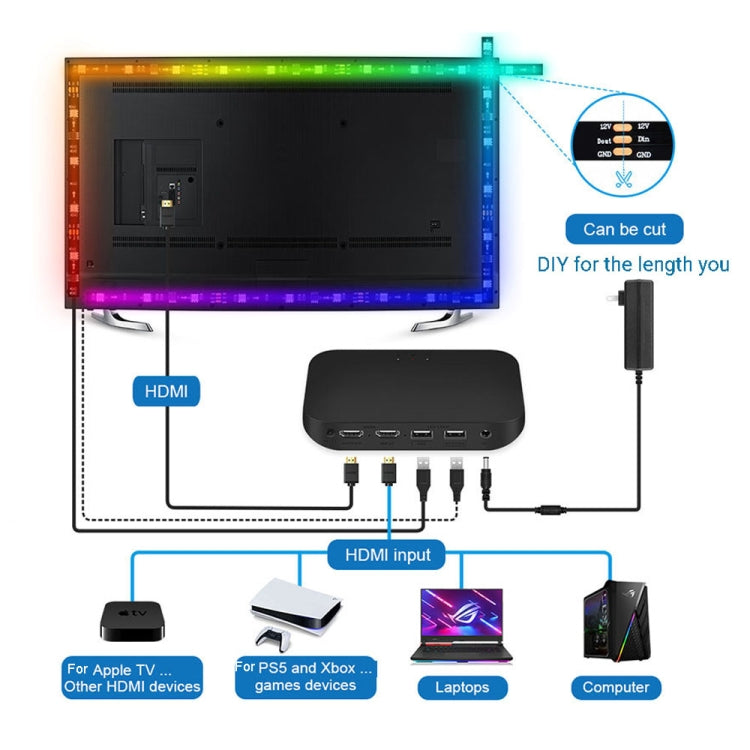 HDMI 2.0-PRO Smart Ambient TV Led Backlight Led Strip Lights Kit Work With TUYA APP Alexa Voice Google Assistant 2 x 2m(US Plug)