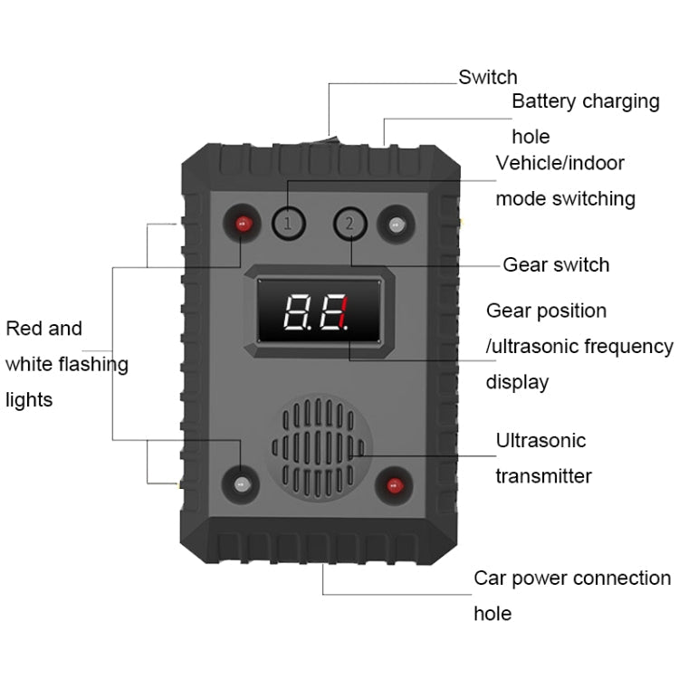 SJZ-021 Car Ultrasonic Rat Repeller Car Engine Mouse Repellent with Battery
