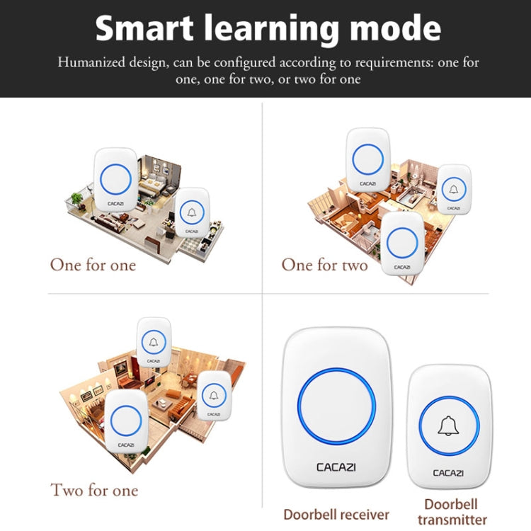 CACAZI A10DC 1 To 2 Battery Type Home Smart Waterproof Electronic Wireless Doorbell(Black)