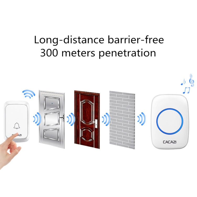 CACAZI A06-DC 1 To 1 Battery Type Smart Home Wireless Waterproof Music Doorbell(White)