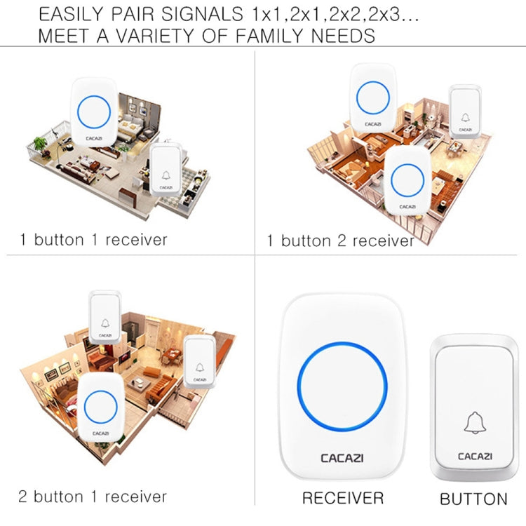 CACAZI A06-DC 1 To 1 Battery Type Smart Home Wireless Waterproof Music Doorbell(White)