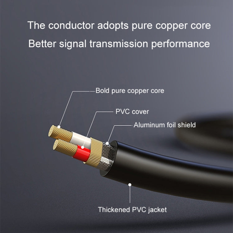 1.5m JINGHUA 6.5mm Audio Cable Male to Male Microphone Instrument Tuning Cable