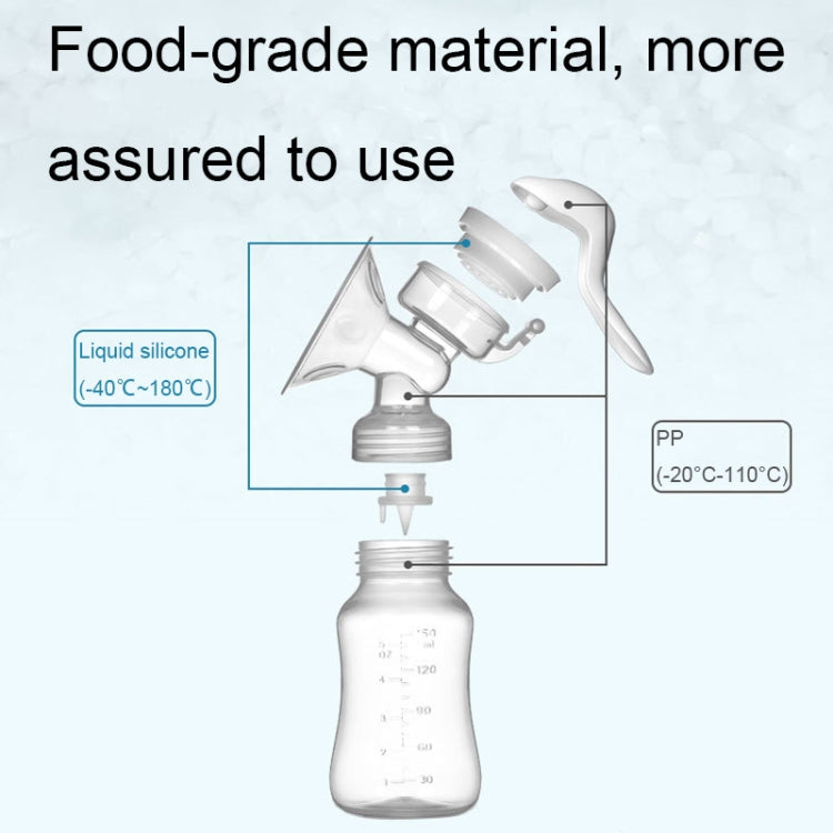 Adjustable Force Breast Pump 2 in 1 Manual Breast Pump Maternity Products(White)