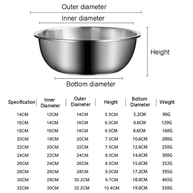 16cm 304 Stainless Steel Basin Home Multifunctional Soup Bow