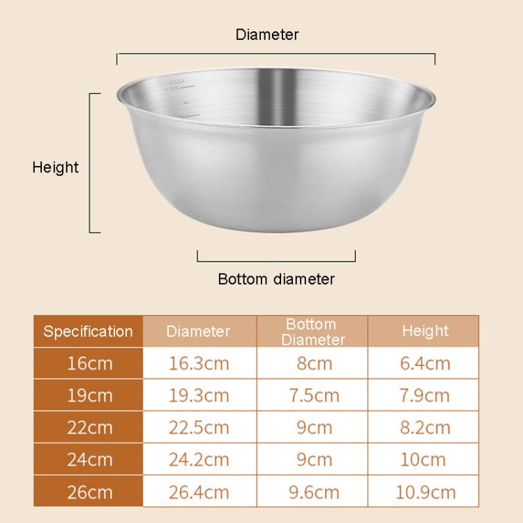 19cm 304 Stainless Steel Cooking Basin With Scale Thickening Mixing Basin Salad Bowl