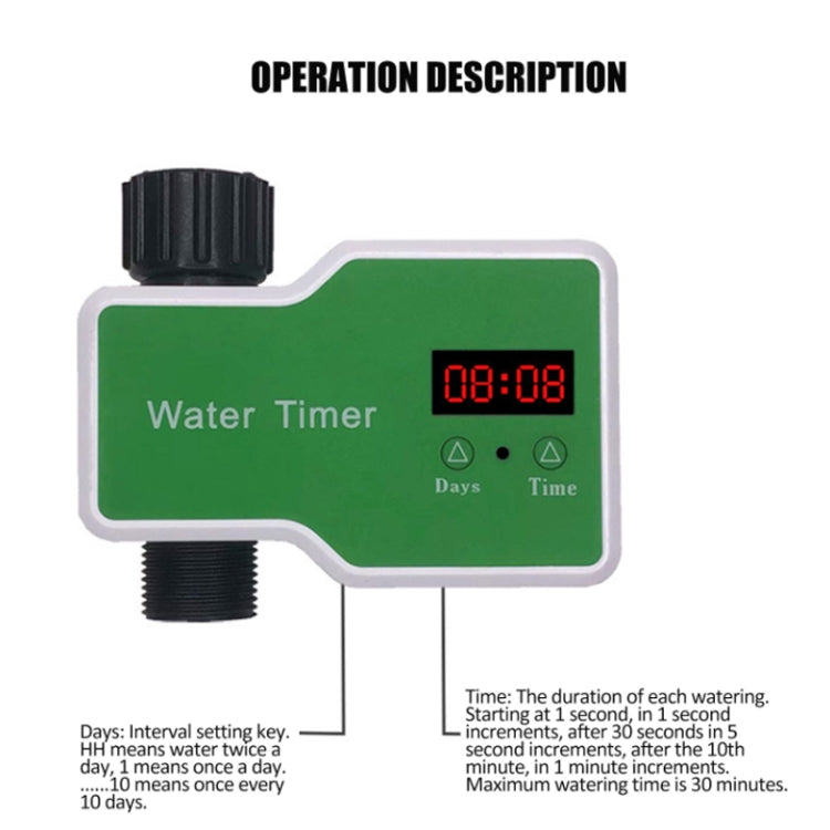 Irrigation System Intelligent Controller Automatic Timed Watering Device, Specification: 10m 10sets Ground Plug Dual-use Suit
