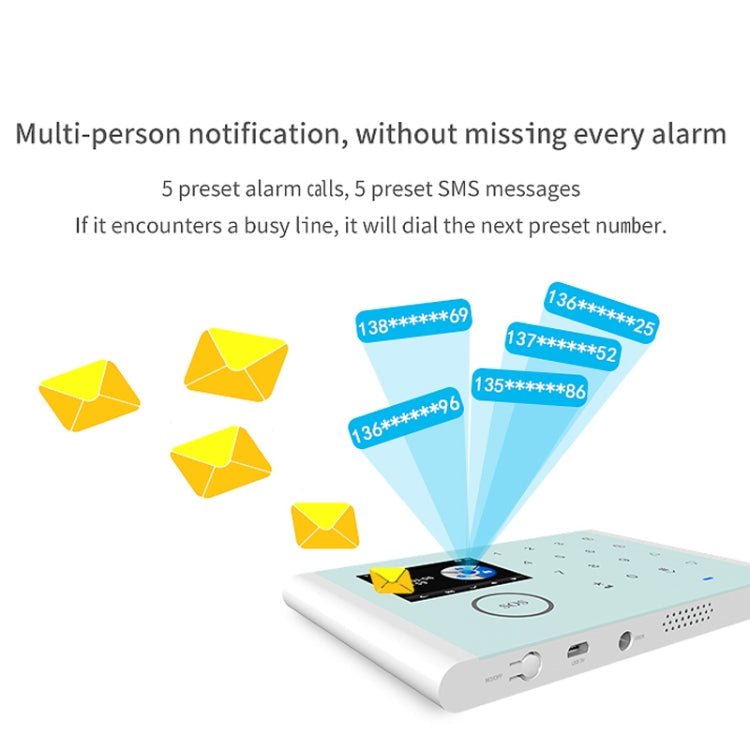 CS118   WIFI+GSM Tuya Smart Voice Alarm System Supports Amazon Alexa/ Google Assistant, Spec: Package 2