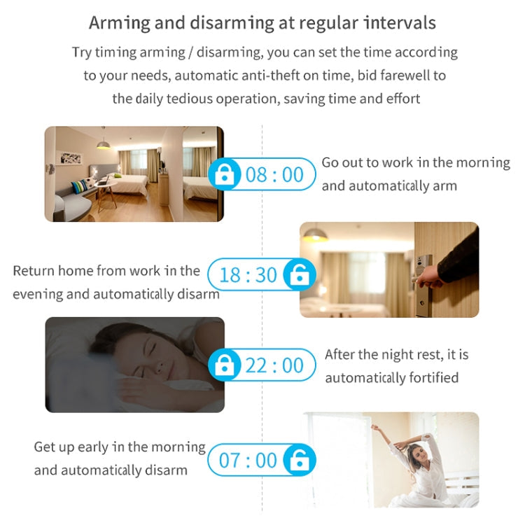 CS118   WIFI+GSM Tuya Smart Voice Alarm System Supports Amazon Alexa/ Google Assistant, Spec: Package 5