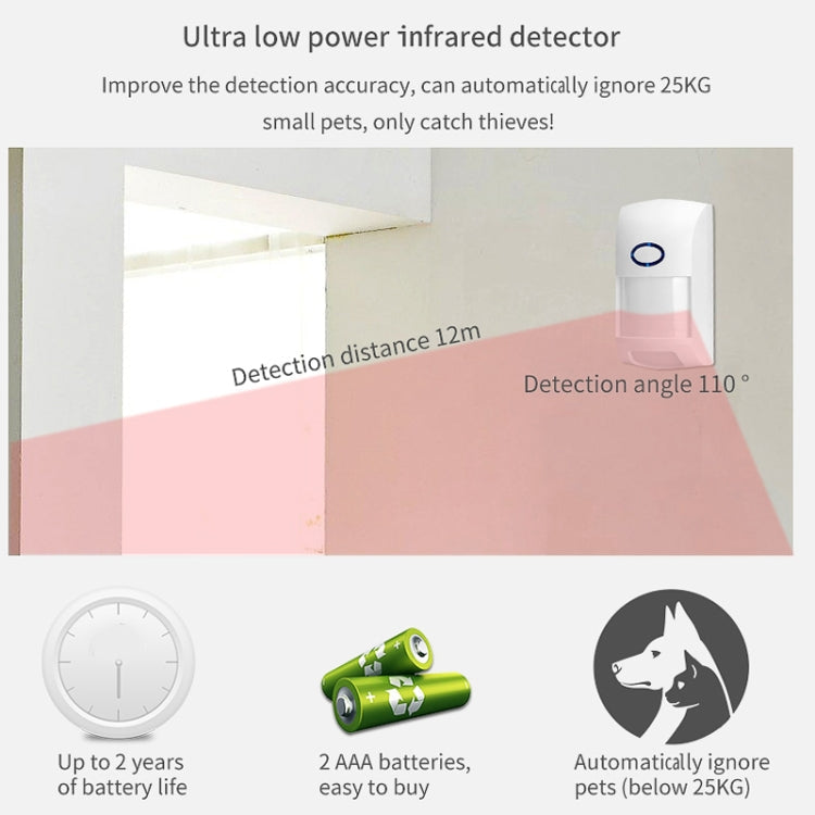 CS118   WIFI+GSM Tuya Smart Voice Alarm System Supports Amazon Alexa/ Google Assistant, Spec: Package 3