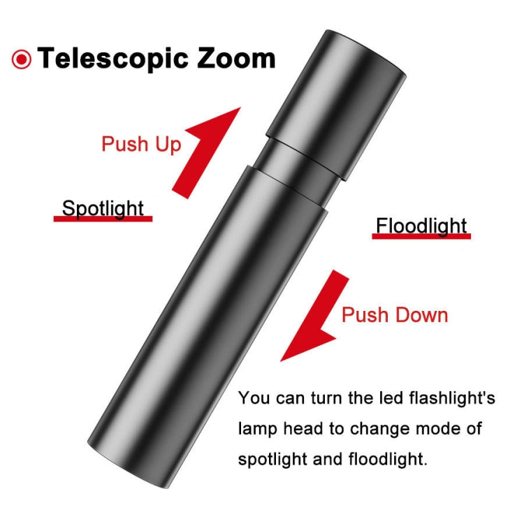 2600mAh LED Outdoor Strong Lighting Lithium Battery Flashlight, Color: Fixed Focus Black