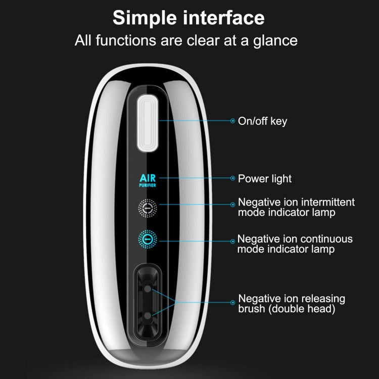 90V-250V Plug-in Negative Ion Air Purifier Portable Odor Removing Device US Plug
