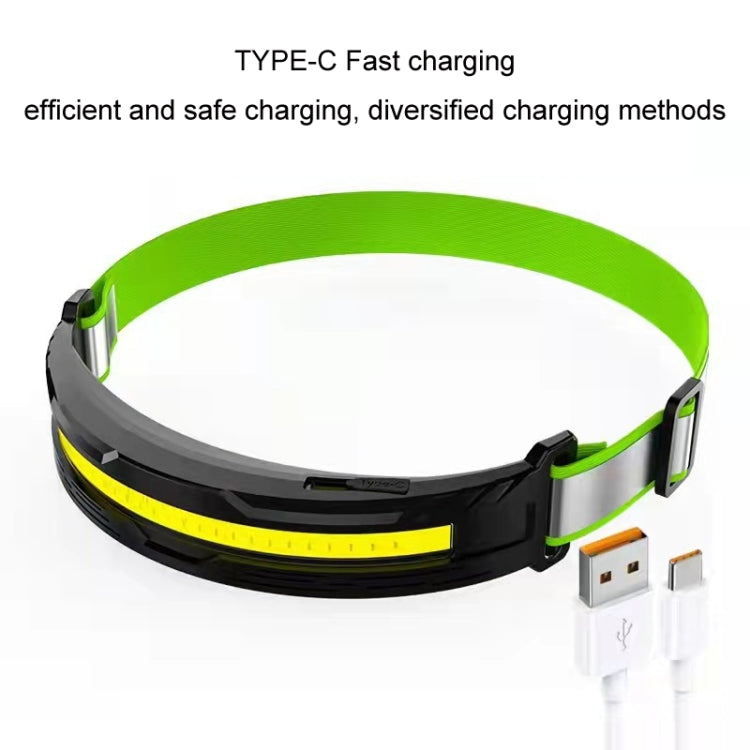 Portable Outdoor Camping Strong Light Rechargeable Warning Headlamp, Model: LED Induction