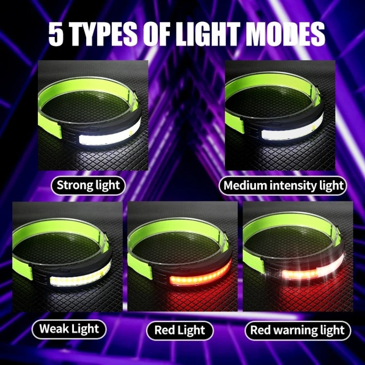 Portable Outdoor Camping Strong Light Rechargeable Warning Headlamp, Model: COB Induction