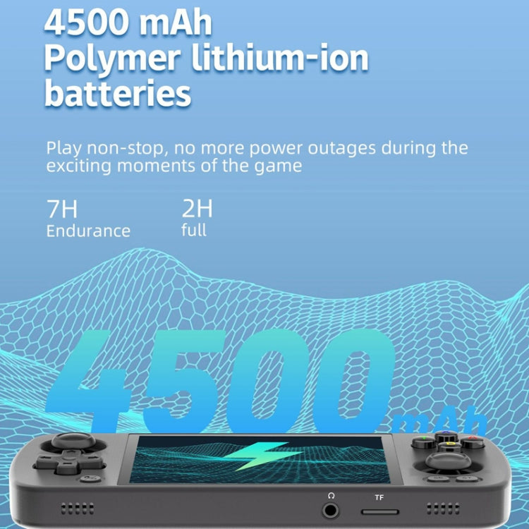 ANBERNIC RG405M Handheld Game Console 4 Inch IPS Touch Screen Aluminum Alloy Android 12 System 128G+128G 3100+Games(Gray)