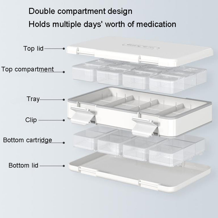 24 Grid Large Capacity Sealing Pills Case 3 Times A Day 7 Day Medicine Organizer Box(White)