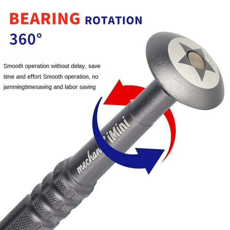 MECHANIC iMini Series Mobile Phone Repair Glasses Screw Batch Clock Tool, Series: Phillips 1.5