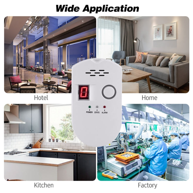 Combustible Gas Pipeline Digital Display Alarm, Specification: US Plug