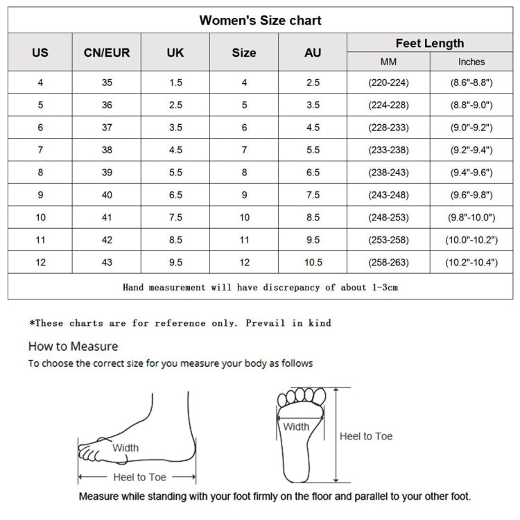9cm Women Outerwear Sandals Summer Thick High-Heeled Crystal Transparent Flip Flops, Size: 36