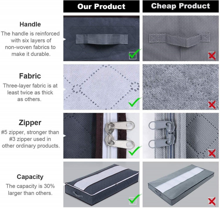 Non-Woven Fabric Foldable Underbed Storage Bag for Clothes Blankets 100x50x18cm(Printing Gray)