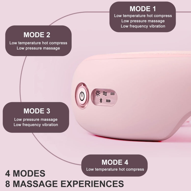 Bluetooth Rechargeable Eye Massager With Heat, Air Pressure And Vibration Massage(Black)