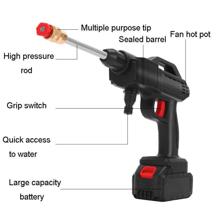 HILDA 21V High Pressure Water Torch Lithium Car Washer Plastic Package, Model: UK Plug + 1 Battery
