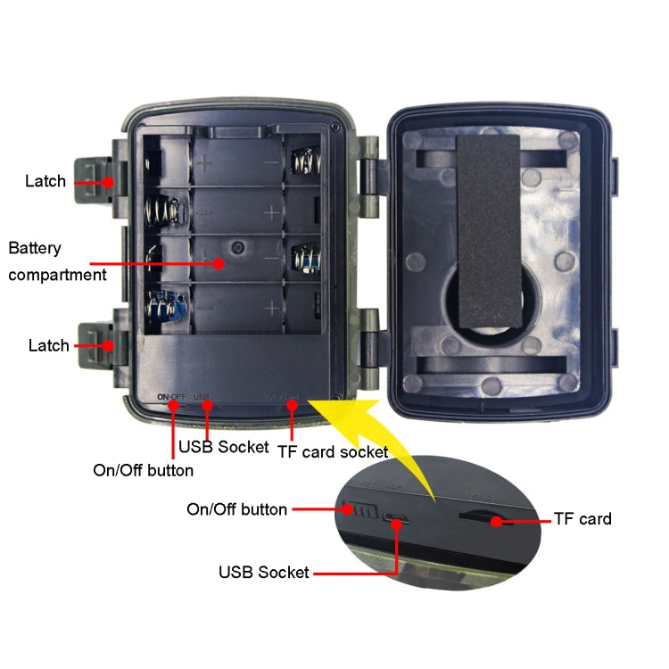 PR600A 20 Million 1080P HD Infrared Cameras 38 Infrared Lamp Monitoring Cameras