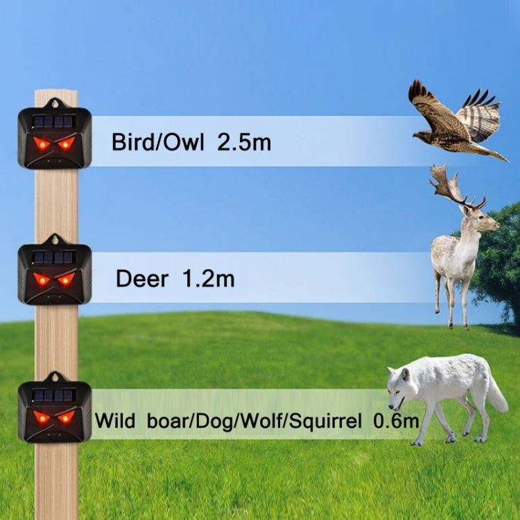 4pcs /Box Solar Animal Repeller Waterproof Animal Deterrent with Red LED Light