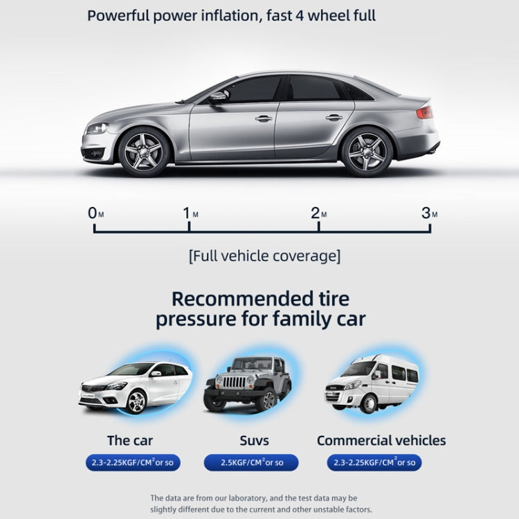 Car Wireless Inflatable Pump Electric Car Tyre 12V High Power Inflator(Upgrade)