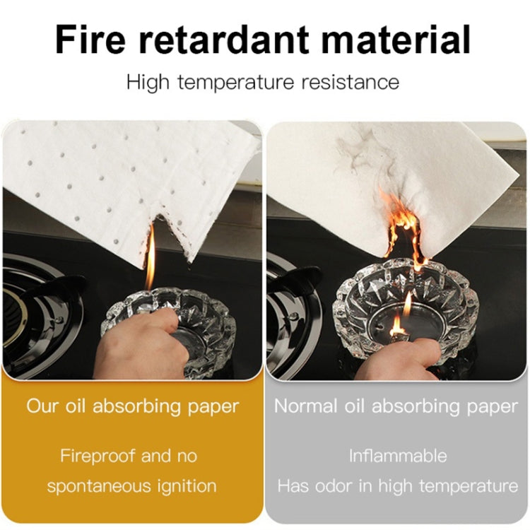 10pcs /Pack Disposable Oil Groove Suction Paper for Cooker Hoods, Spec: 10x90cm Thickened