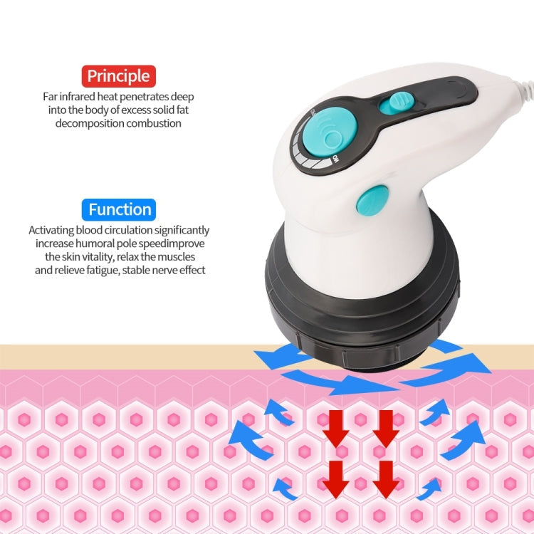 4 in 1 Electric Massager Handheld Fat Pusher Infrared Massager 220V EU Plug