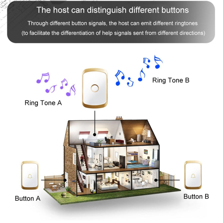 CACAZI C20 Two To Three Wireless Pager For The Elderly Home Care Waterproof Emergency Pager, EU Plug(Gold)