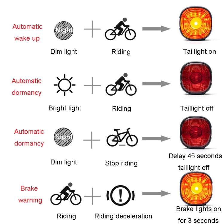 ENLEE EN09 Bicycle Tail Light Bright Warning Light For Night Riding Highway Motorcycle Lights, Model: Smart Model