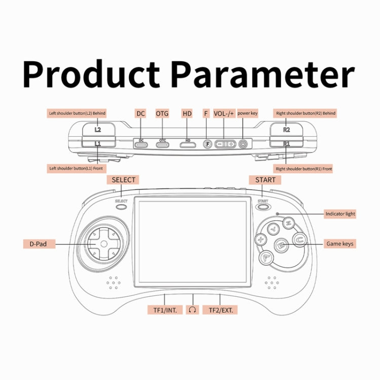 ANBERNIC RG ARC-S Handheld Game Console 4-Inch IPS Screen Linux System Portable Video Arcade 256G(Transparent Blue)
