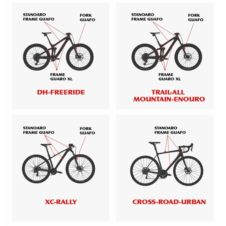 ENLEE 10pcs /Set Mountain Bike Frame Anti-Scratch Sticker Waterproof Protective Film For Cycling Equipment, Model: Samurai